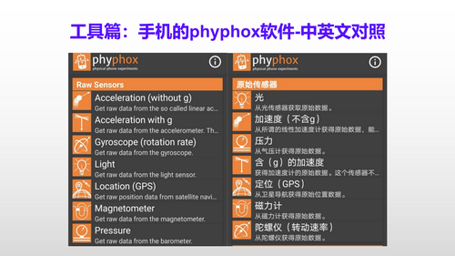 2Phyphox居家实验设计与应用_16