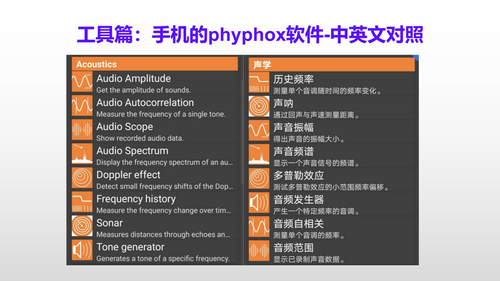 2Phyphox居家实验设计与应用_17