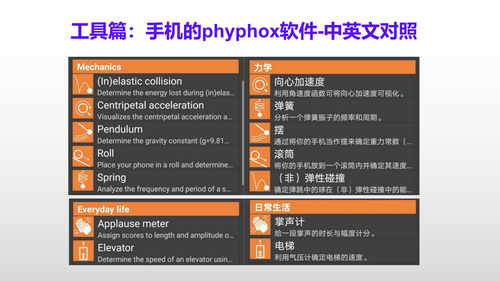 2Phyphox居家实验设计与应用_18