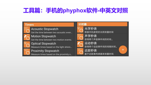 2Phyphox居家实验设计与应用_19
