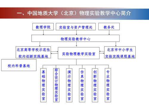 3ATA人才培养_05