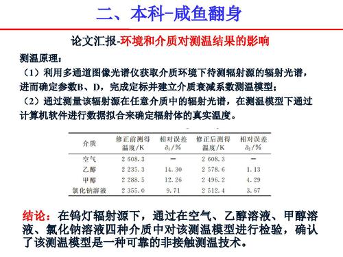 9我的研究生生涯-10