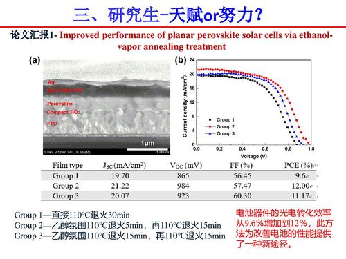 9我的研究生生涯-19
