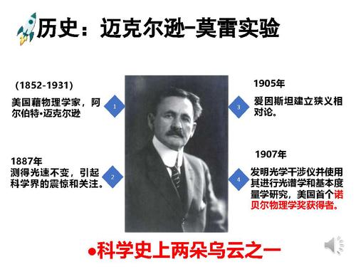 12光干涉与全息成像-21