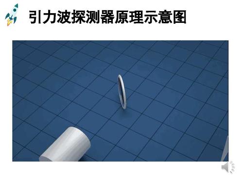 12光干涉与全息成像-25