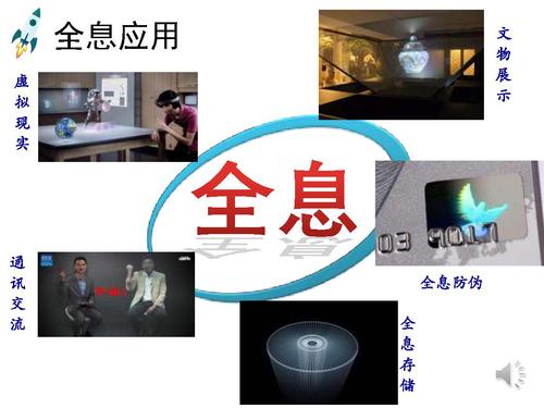 12光干涉与全息成像-30