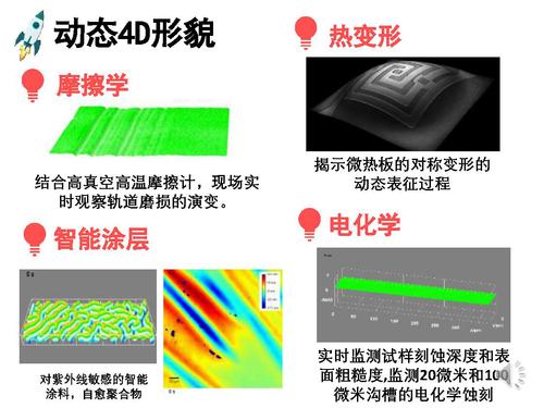 12光干涉与全息成像-32