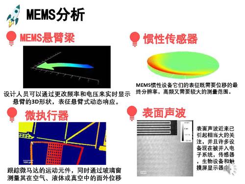 12光干涉与全息成像-36