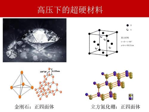 14神奇的高压物理-14