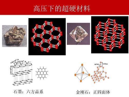 14神奇的高压物理-15