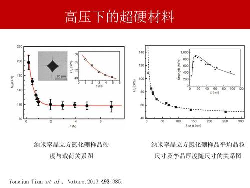 14神奇的高压物理-27