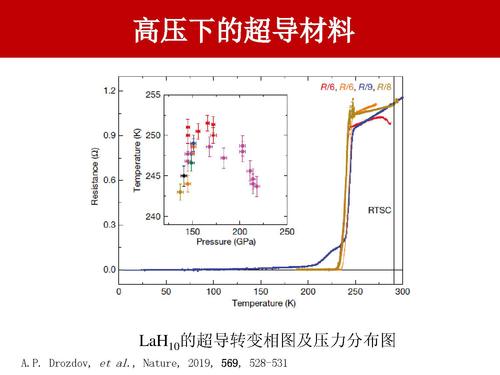 14神奇的高压物理-44