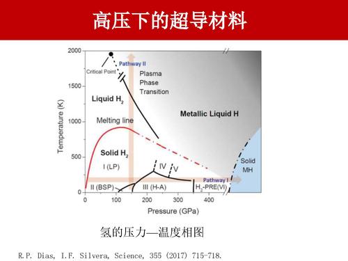 14神奇的高压物理-48