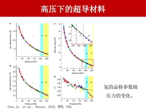 14神奇的高压物理-49