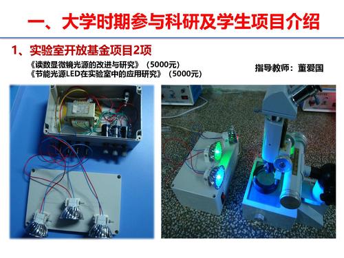 17大学项目（组）经验在工作实践中的应用-4