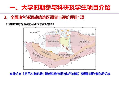 17大学项目（组）经验在工作实践中的应用-8
