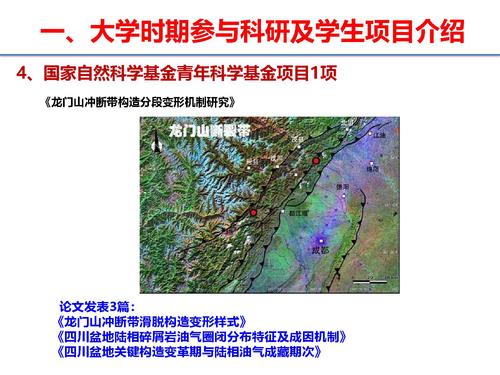 17大学项目（组）经验在工作实践中的应用-9