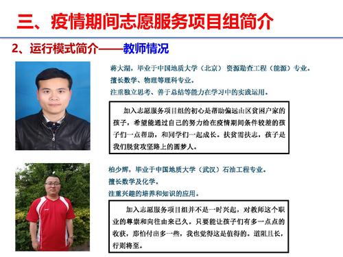 17大学项目（组）经验在工作实践中的应用-20