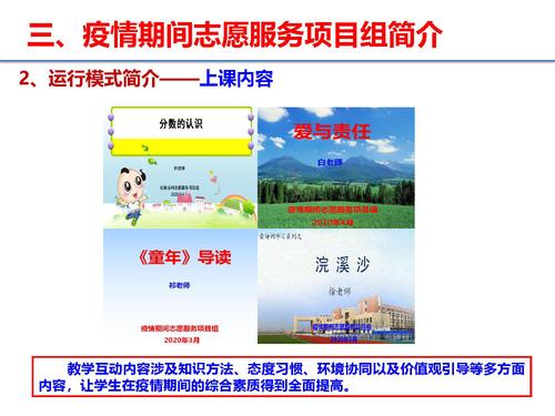 17大学项目（组）经验在工作实践中的应用-28