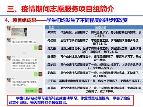 17大学项目（组）经验在工作实践中的应用-32
